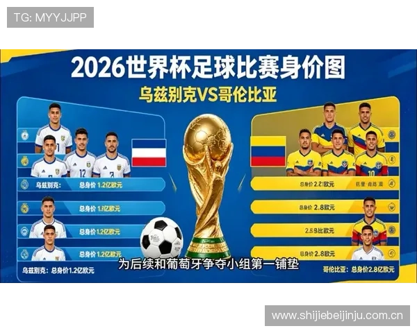 2026年世界杯英格兰与加纳比赛在线直播平台选择指南及观看技巧